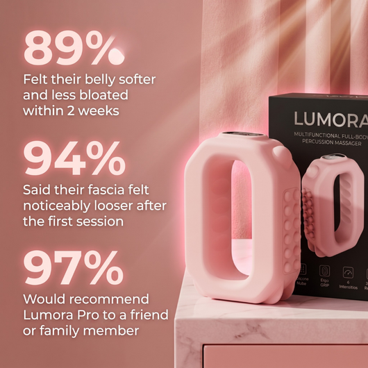 Lumora Glow Plate™